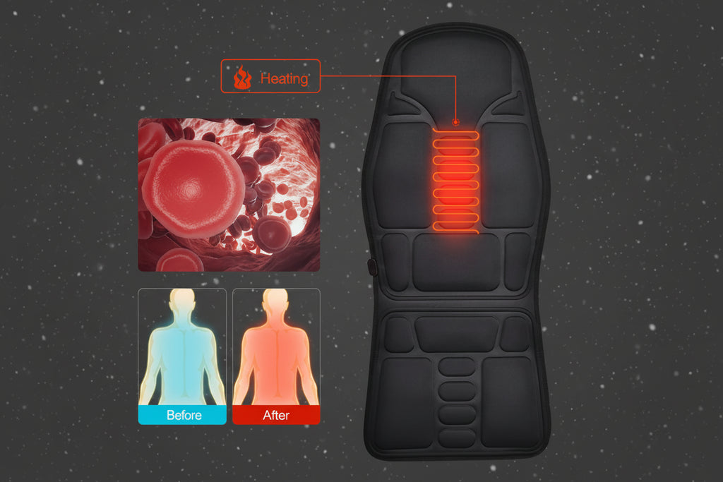 Heated Seat & Back Massager
